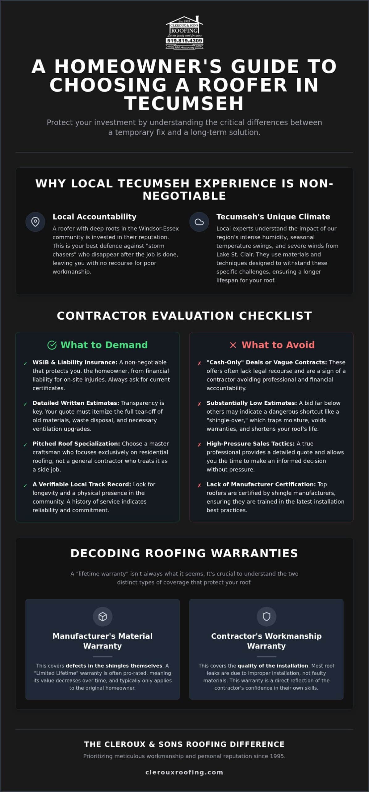 How to Choose the Best Residential Roofer in Tecumseh: A Homeowner’s Buying Guide