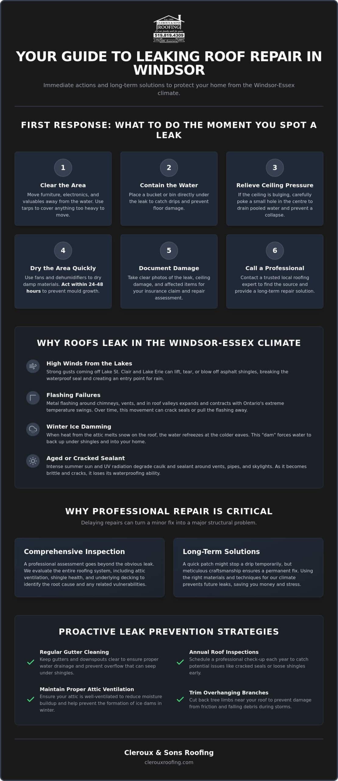 Leaking Roof Repair in Windsor Ontario: A Homeowner’s Action Guide