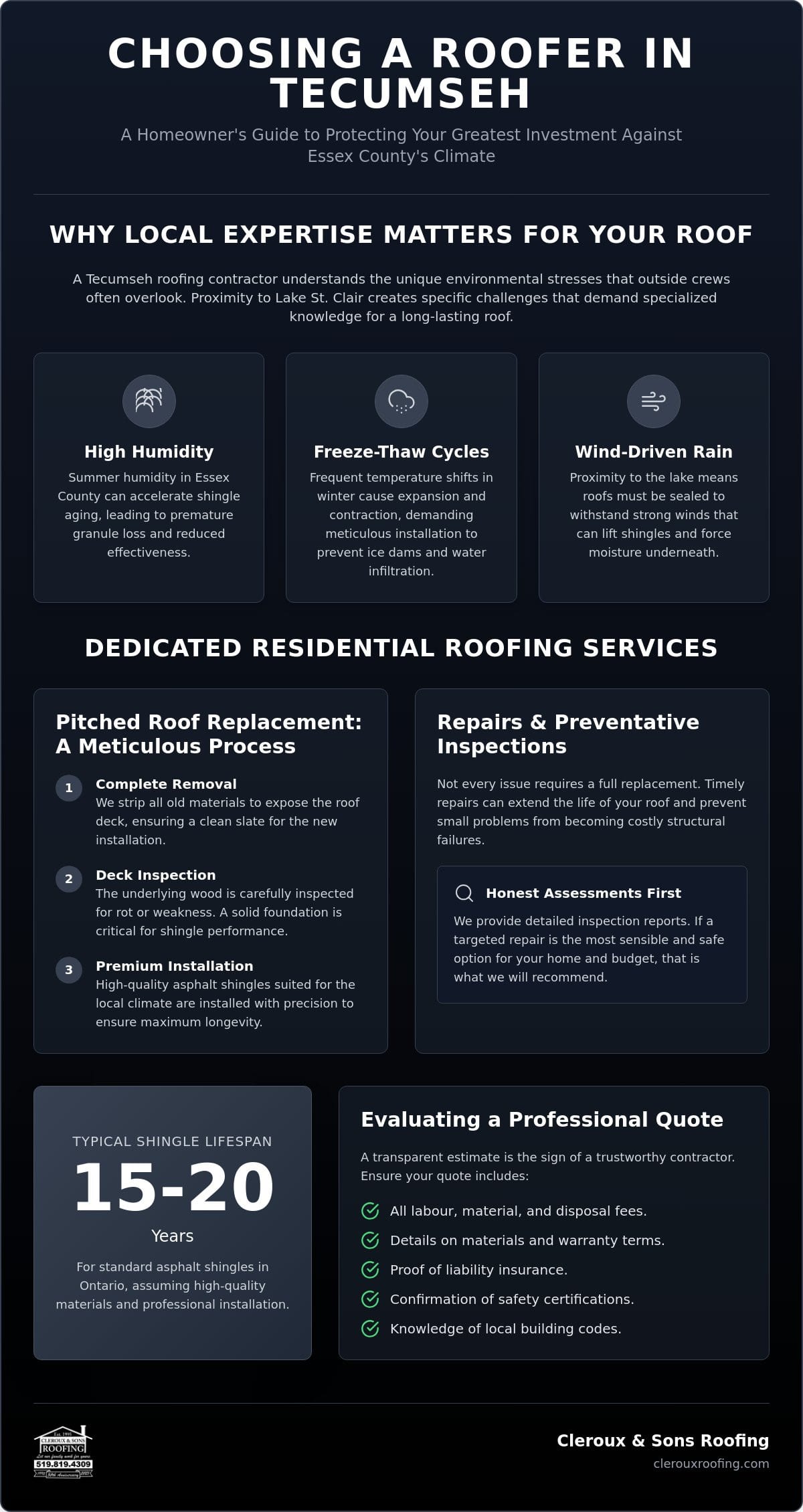 Reliable Roofing Contractor in Tecumseh, Ontario: Protecting Your Home