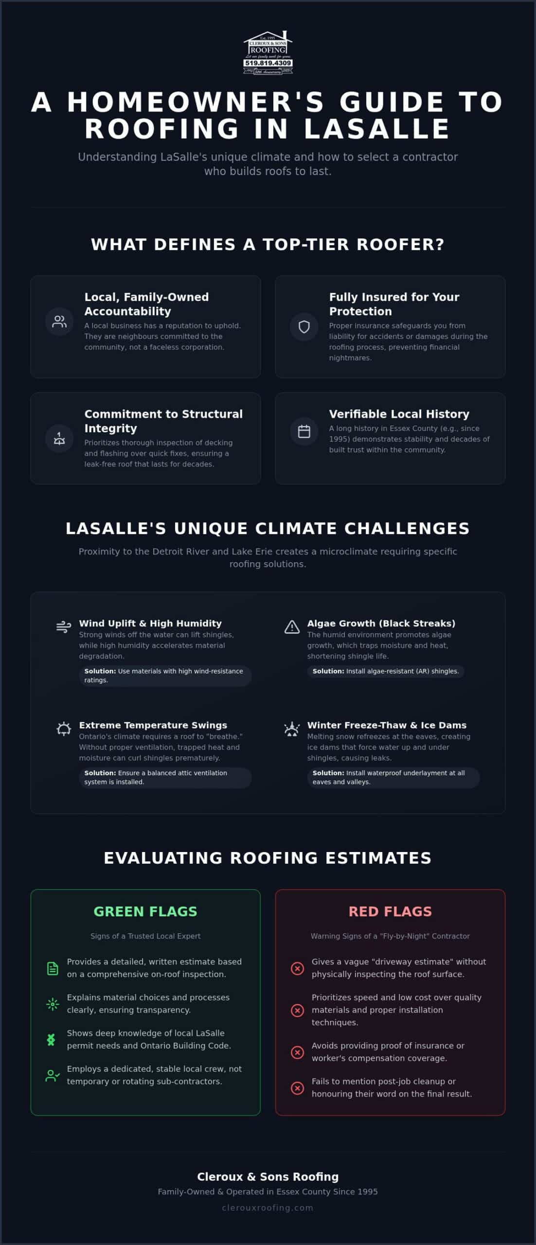 Best Residential Roofer in LaSalle: How to Choose a Trusted Local Expert