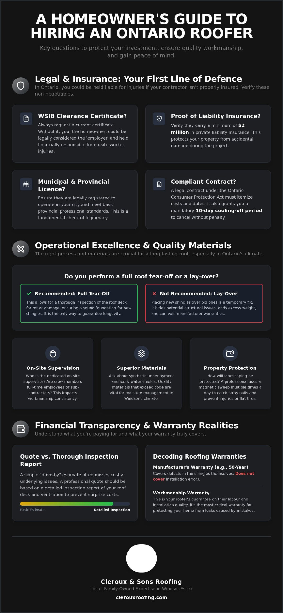 Critical Questions to Ask a Roofing Contractor in Ontario Before You Hire