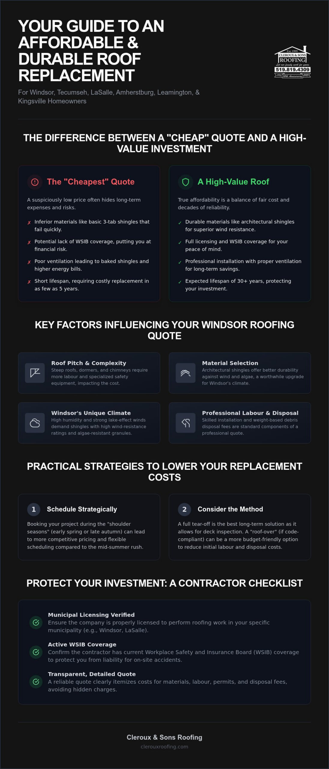 Affordable Roof Replacement in Windsor: 2026 Value Guide