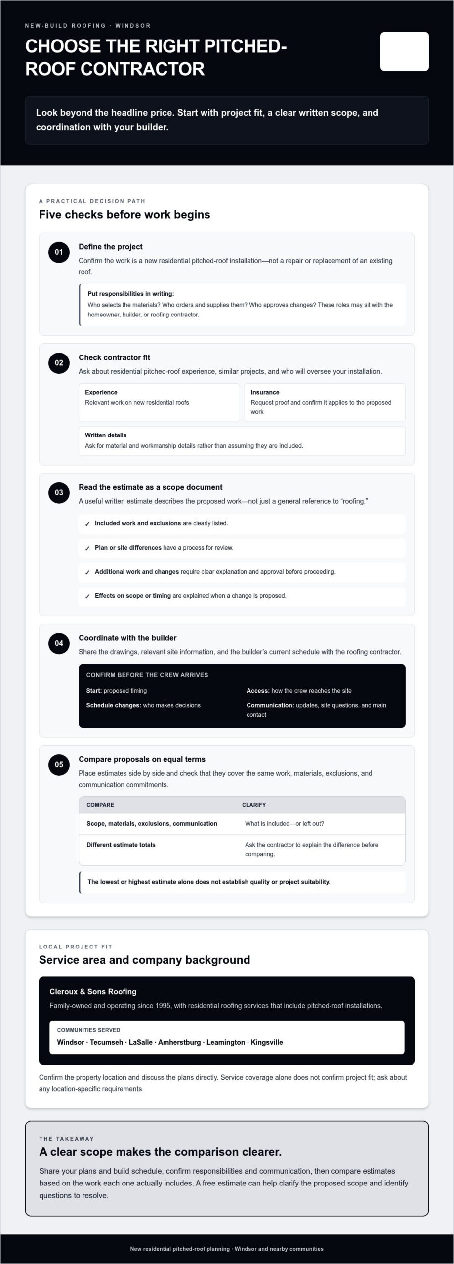 How to Choose a New Construction Roofing Contractor in Windsor