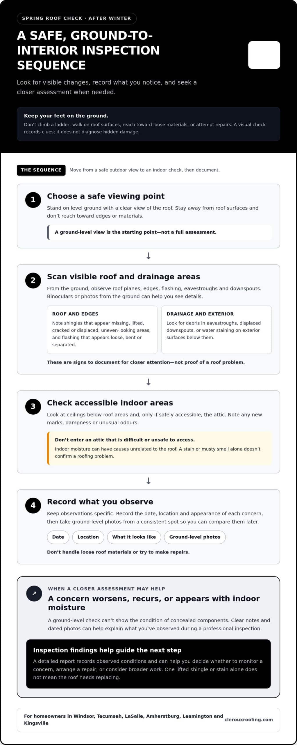 Spring Roof Inspection After Winter: A Homeowner’s Checklist